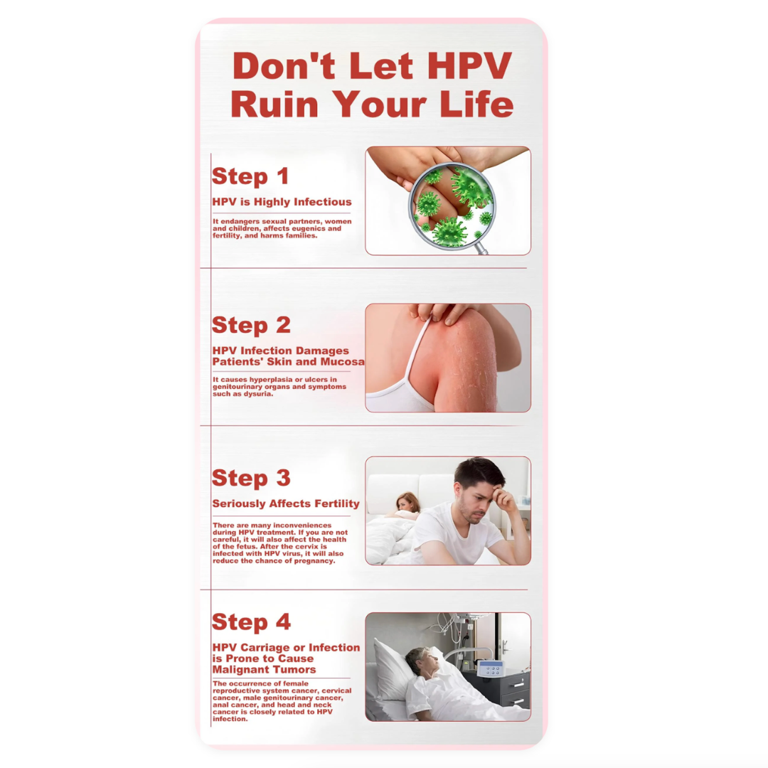 Anti-HPV Functional Gel