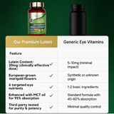 Zooone Visión Luteína