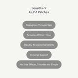 Parches GLP-1