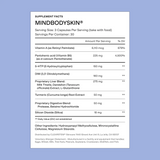 MINDBODYSKIN